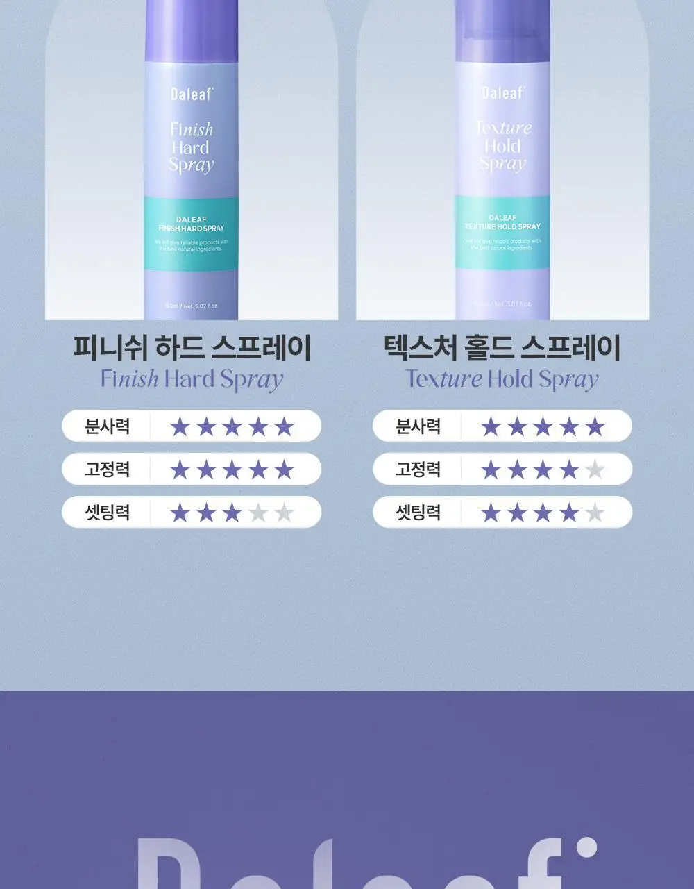 [앞머리고정] 달리프 스타일링 헤어 픽서 더블기획(200ml+200ml)/증정기획 상세페이지 40
